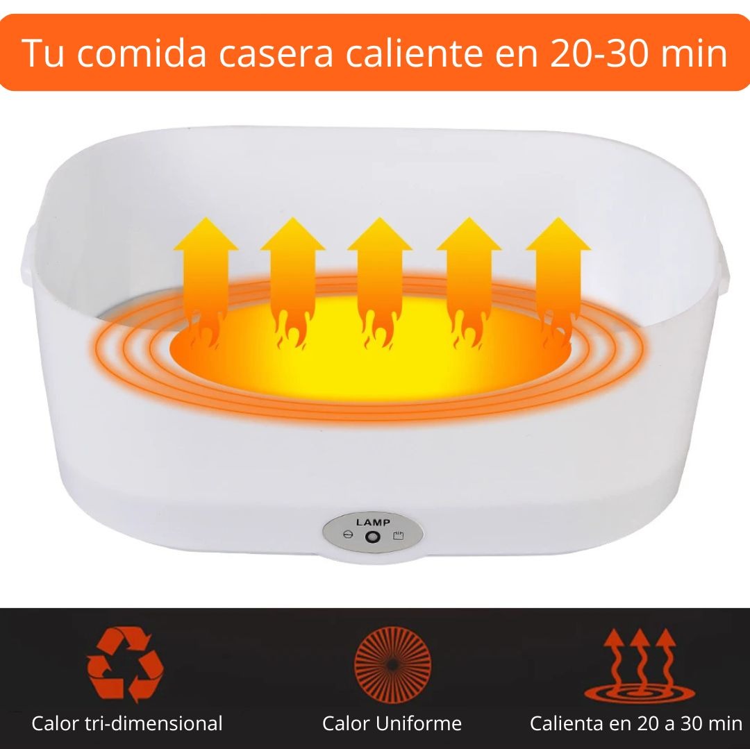 HeatBox - ¡La lonchera eléctrica portátil que calienta tu comida donde sea!